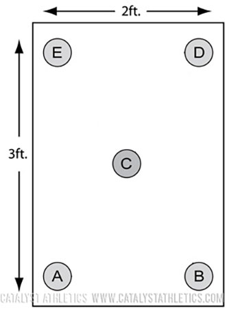 heilig Oprichter Verdienen Why Dots: The Dot Drill by Josh Everett - General Training - Catalyst Athletics - Olympic Weightlifting heilig Oprichter Verdienen Why Dots: The Dot Drill by Josh Everett - General Training - Catalyst Athletics - Olympic Weightlifting