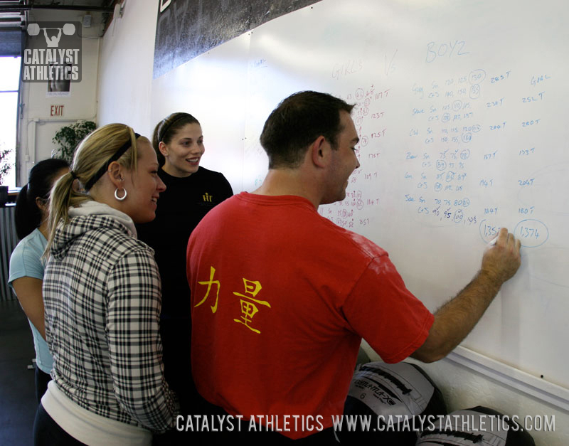 - - Olympic Weightlifting, strength, conditioning, fitness, nutrition - Catalyst Athletics 