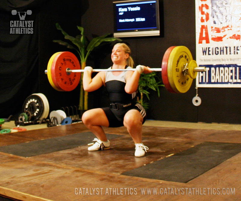 - - Olympic Weightlifting, strength, conditioning, fitness, nutrition - Catalyst Athletics 