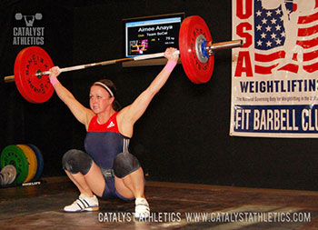 - - Olympic Weightlifting, strength, conditioning, fitness, nutrition - Catalyst Athletics