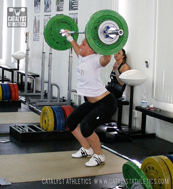 - - Olympic Weightlifting, strength, conditioning, fitness, nutrition - Catalyst Athletics