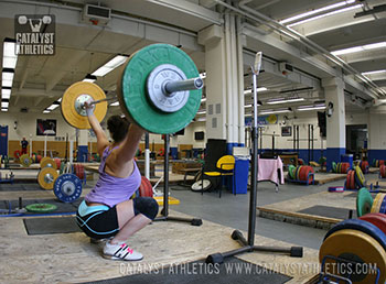 - - Olympic Weightlifting, strength, conditioning, fitness, nutrition - Catalyst Athletics